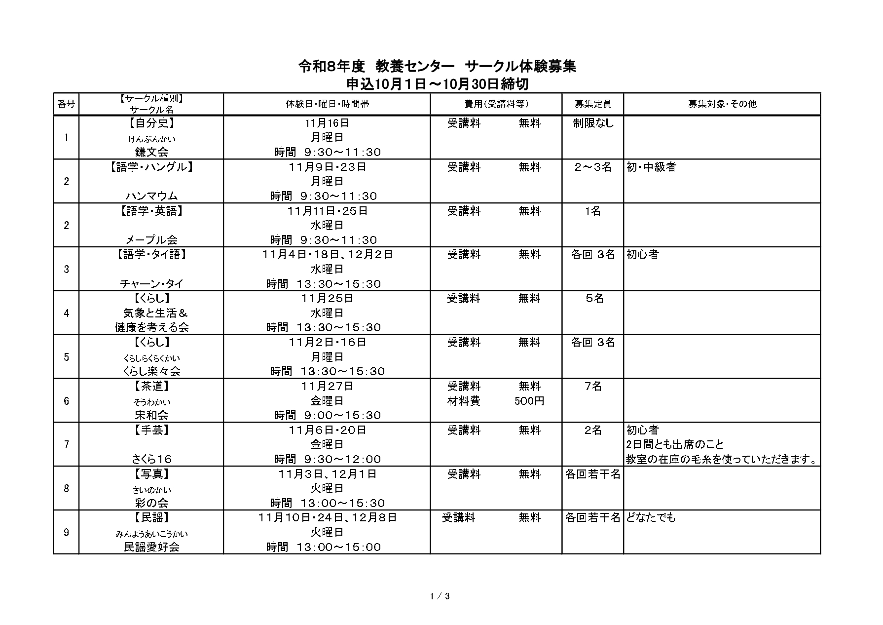 令和８年度　教養センターサークル体験募集